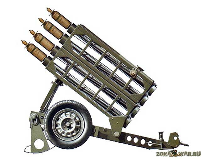 �������������� ������ 