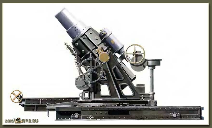 305 �� �������