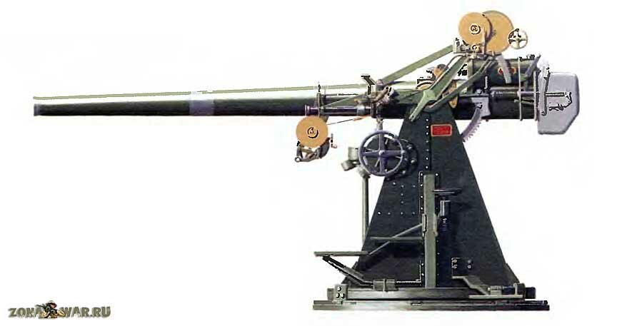 3 �������� ������� ��������������