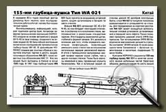 ����������� ���������� 2