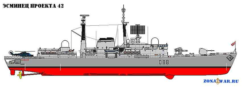 ������� ������� 42