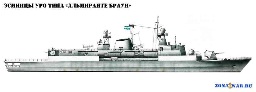 ������� ���� ����������� ������