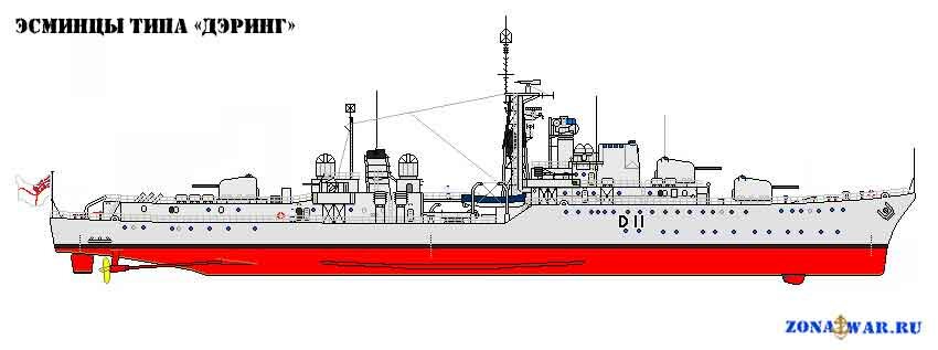 ������� ���� ������� 