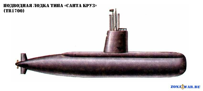 ��������� ����� ���� ����� ����