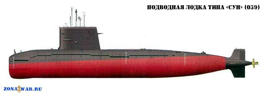 ��������� ����� ���� ���