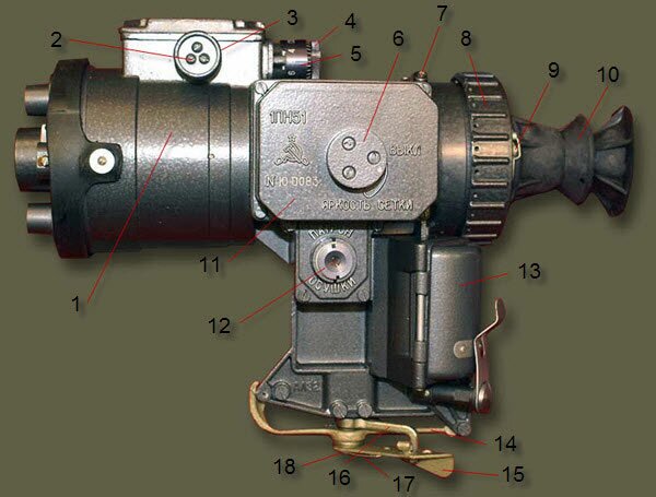 ���������� ������� ����-3