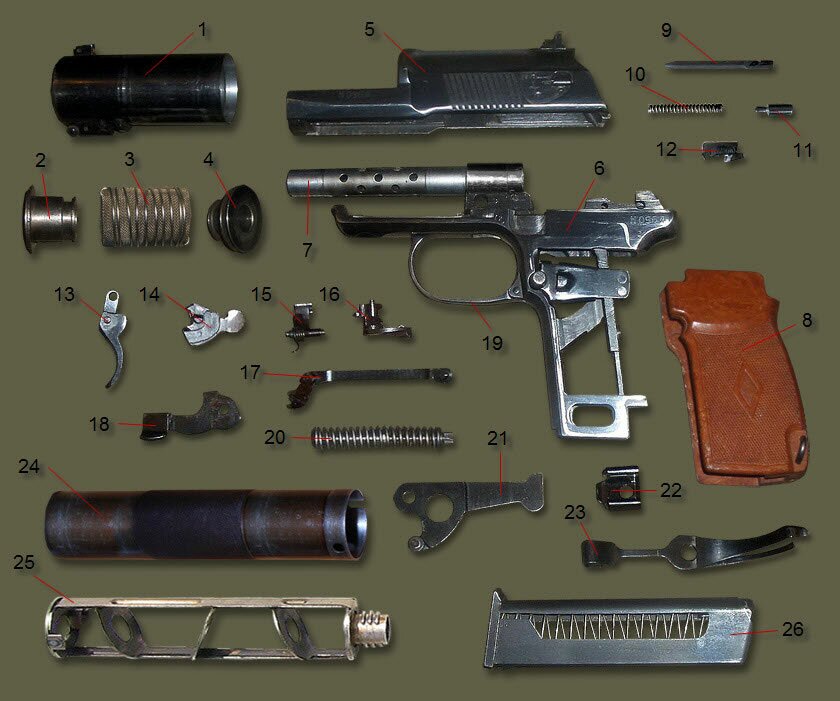 ���������� ��������� ��